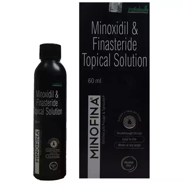 Minofina Solution